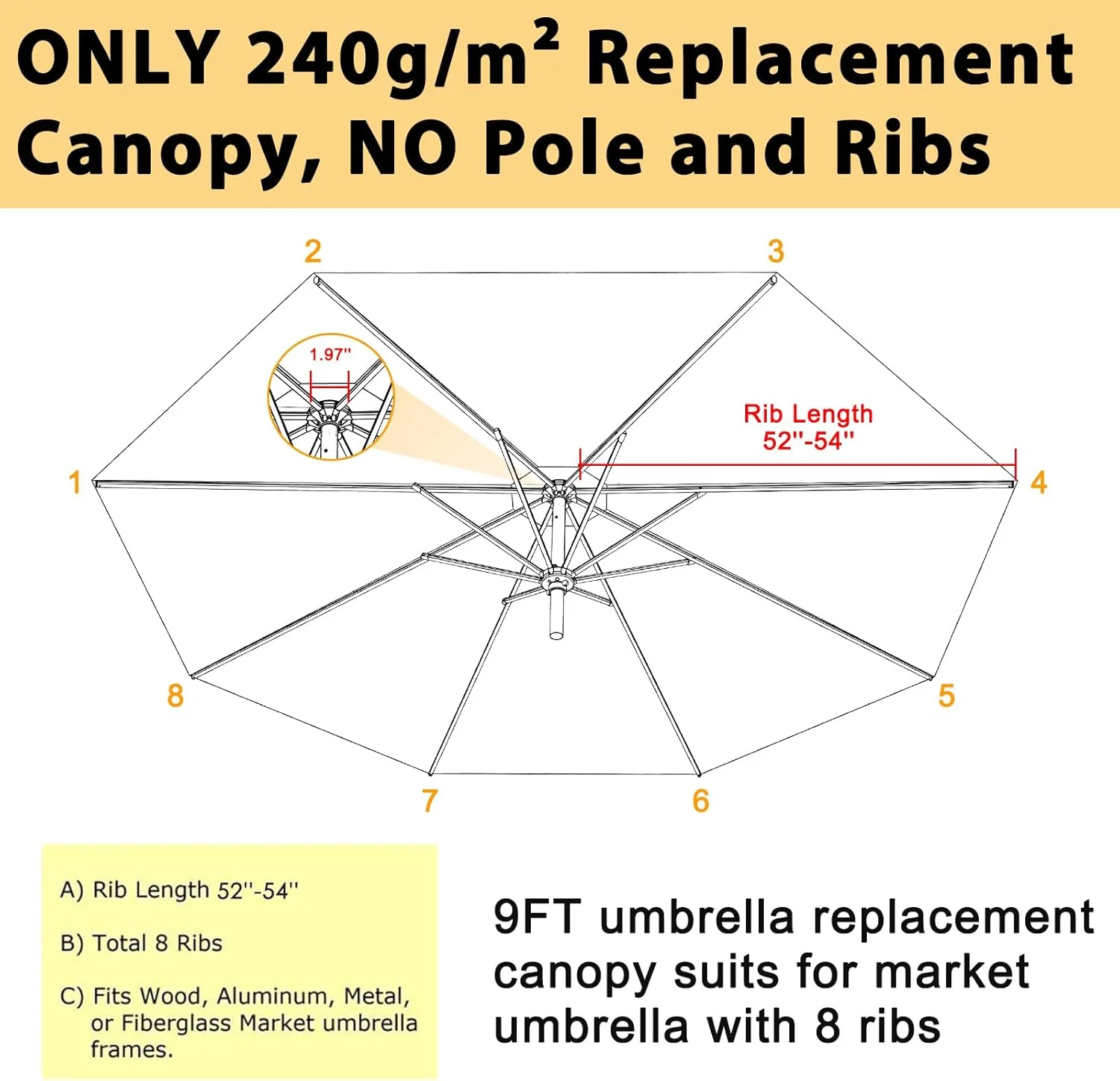 ABCCANOPY 9FT Patio Umbrella Replacement Canopy Only OLIFEN 5-Year Non Fading - Image 4