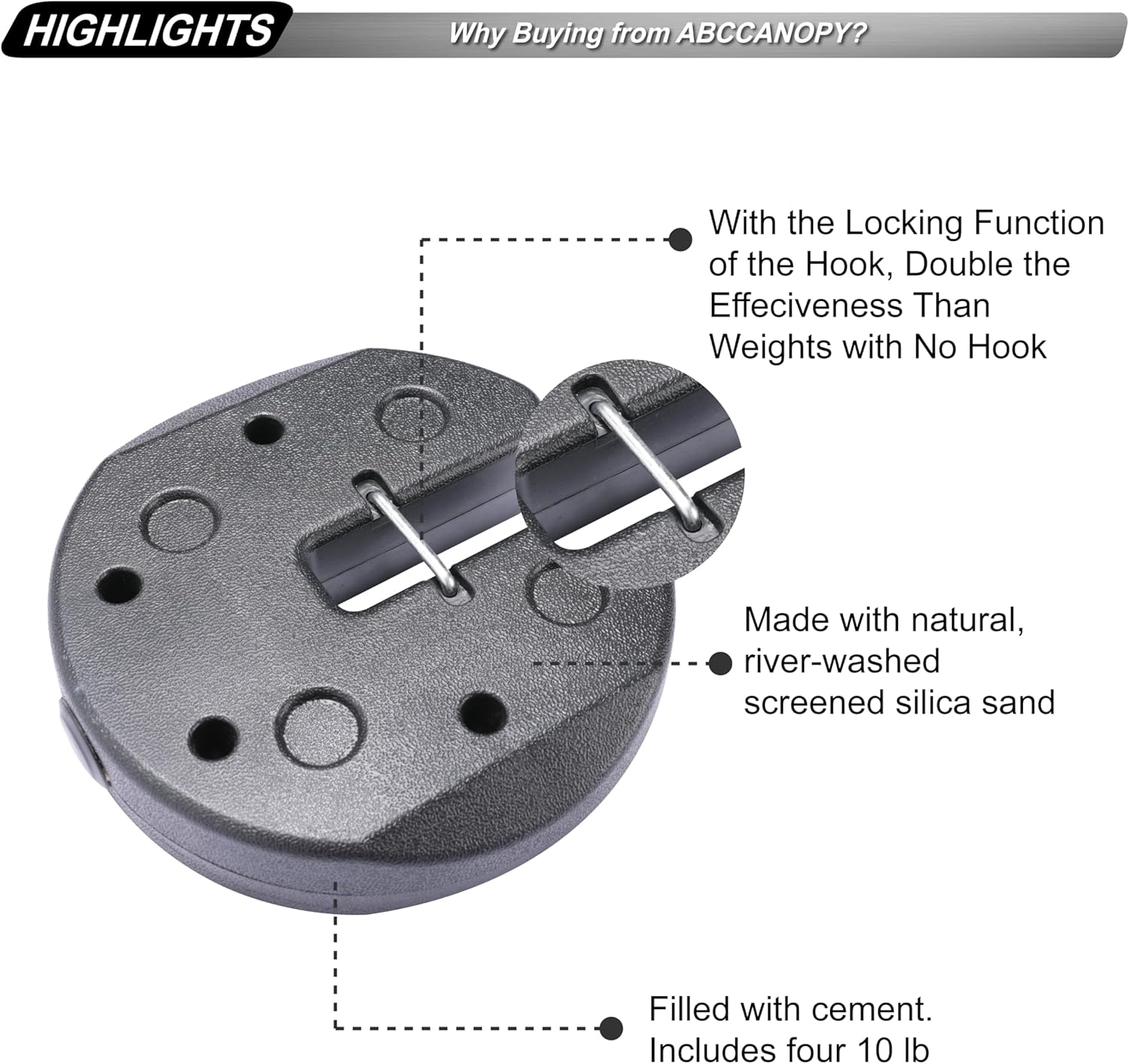 Canopy Weights with Lock Design - Image 3