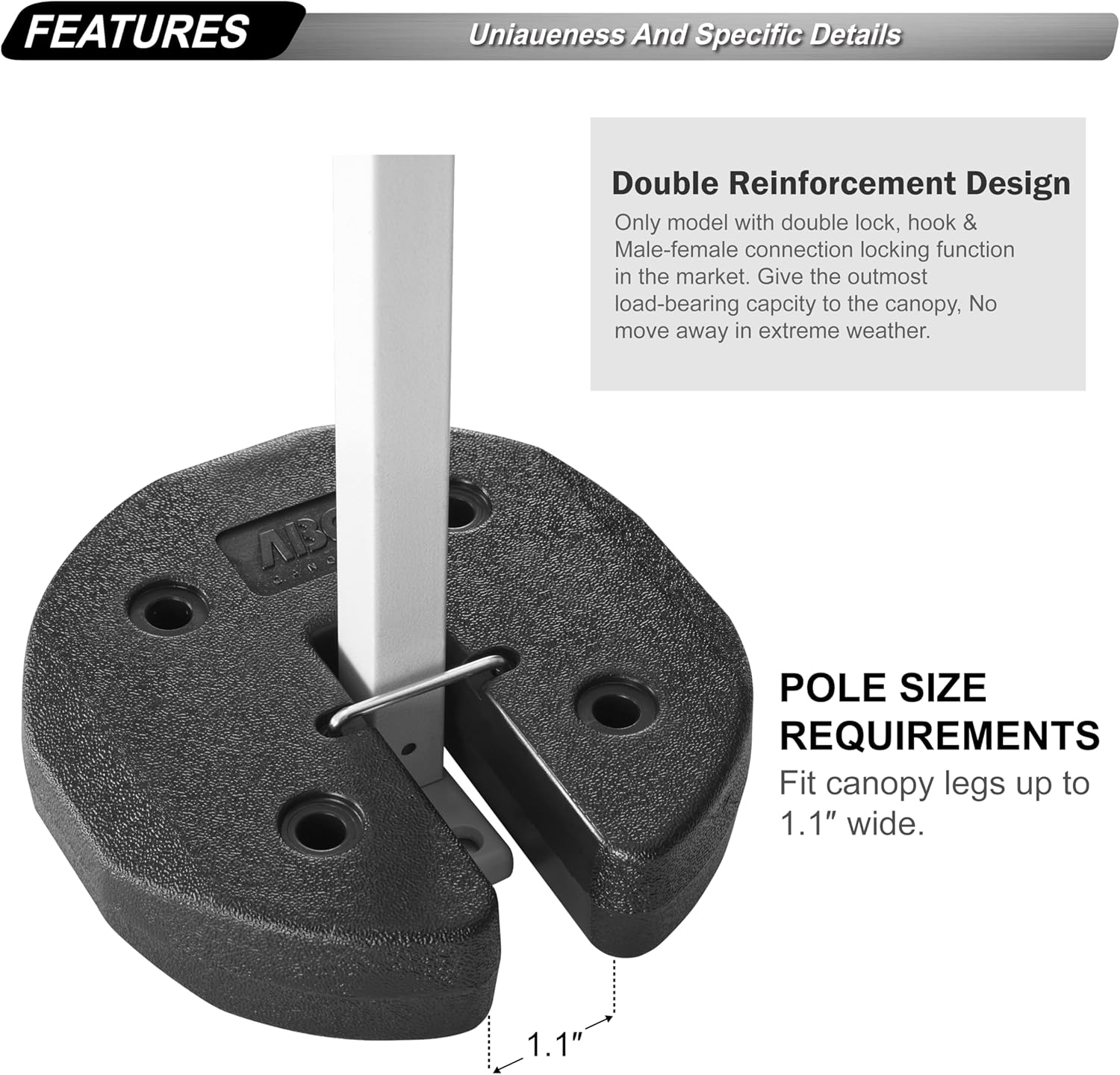 Canopy Weights with Lock Design - Image 4
